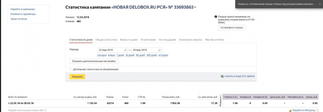 Модульные дома РСЯ