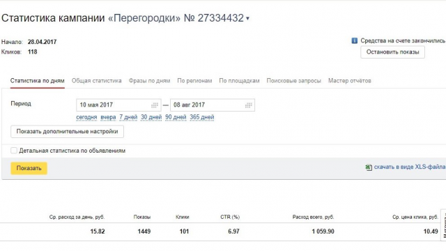 Стеклянные перегородки Директ