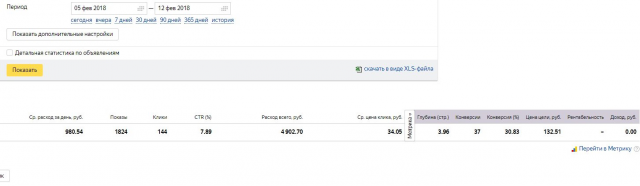 Натяжные потолки поиск Яндекс