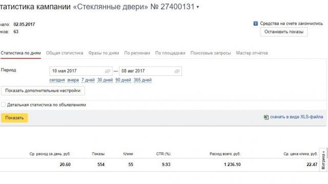 Стеклянные двери