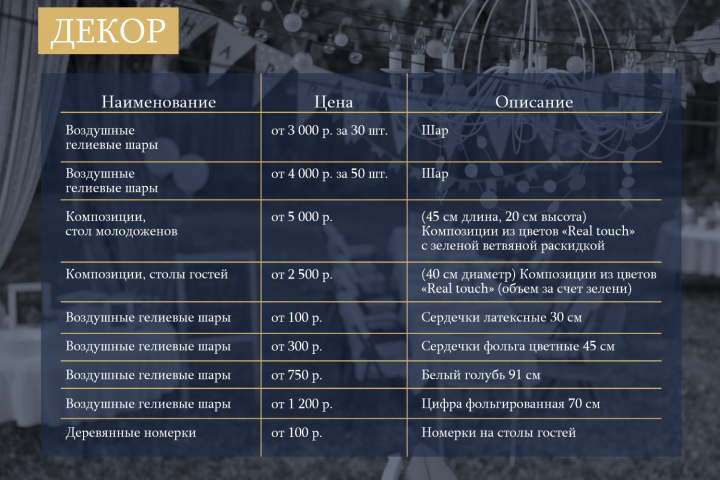 Презентация
