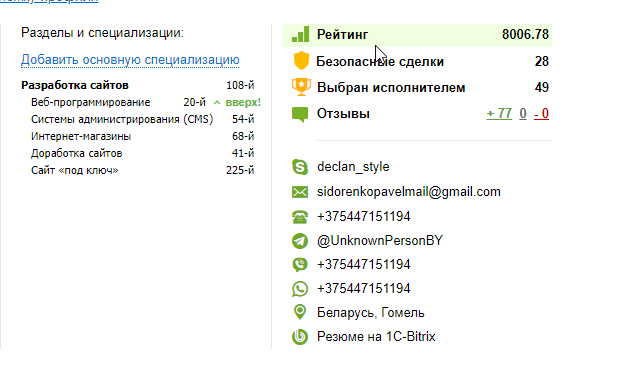 Рейтинг профиля (другая платформа)
