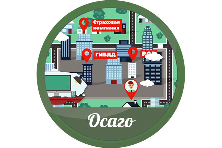 Презентация сервиса по покупки Осаго "Osago.one"