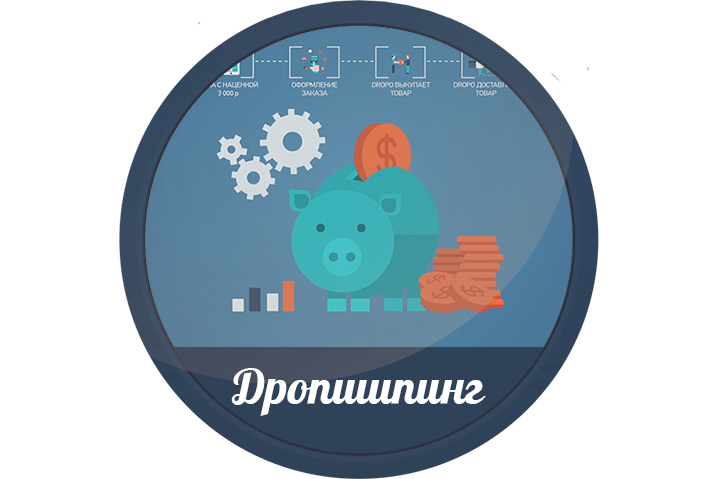 Продающий ролик, инфографика, Dropo