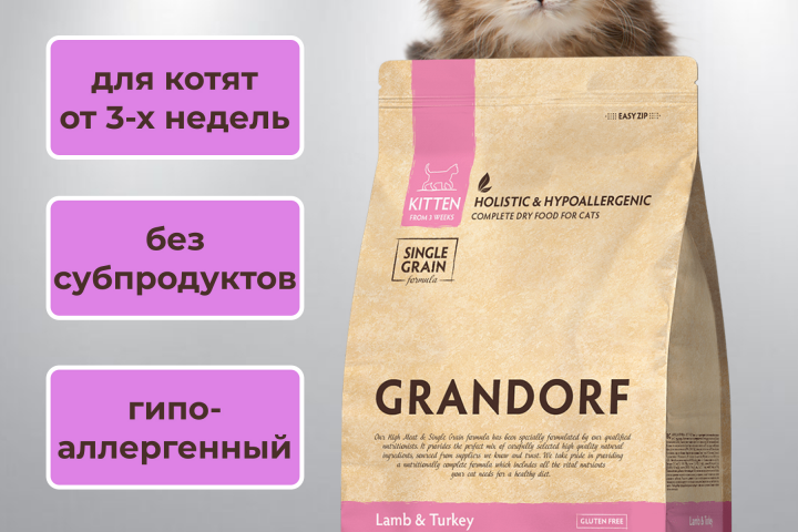 Карточка товара для маркетплейс