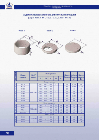 Работа 3660562