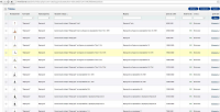 Наполнение и/м на OpenCart