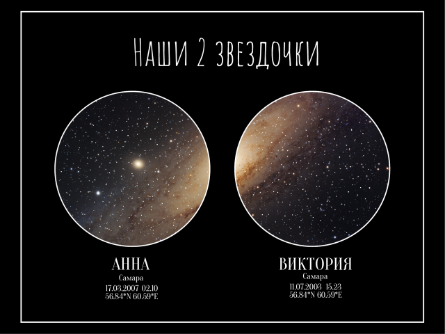 Карта звездного неба