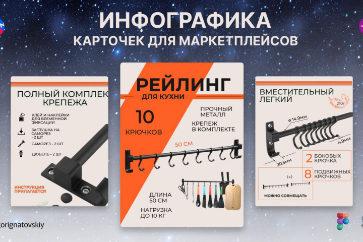 Карточка маркетплейса