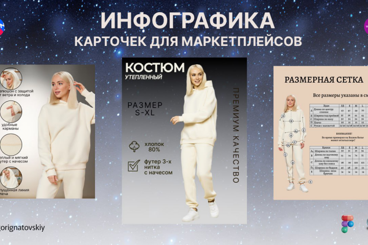 Карточка маркетплейса