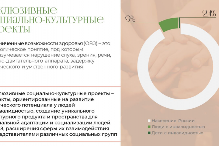 Презентация для защиты ВКР студента НГПУ