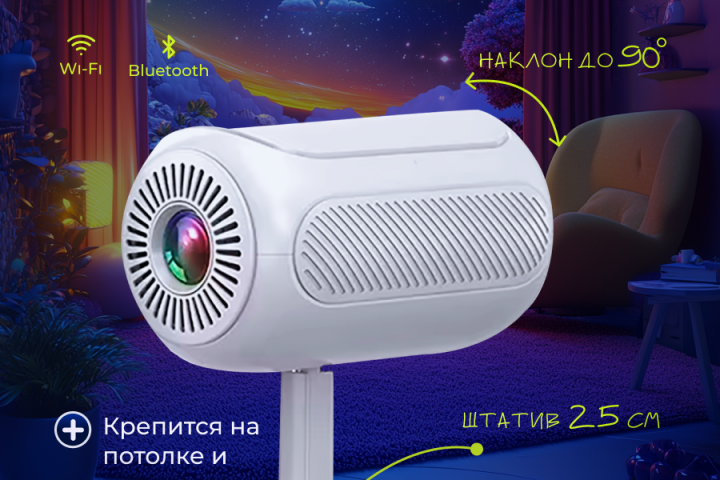 Карточка Озон проектор