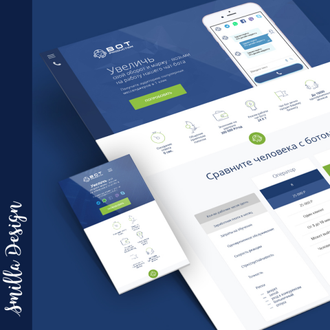 Разработка ботов для бизнеса