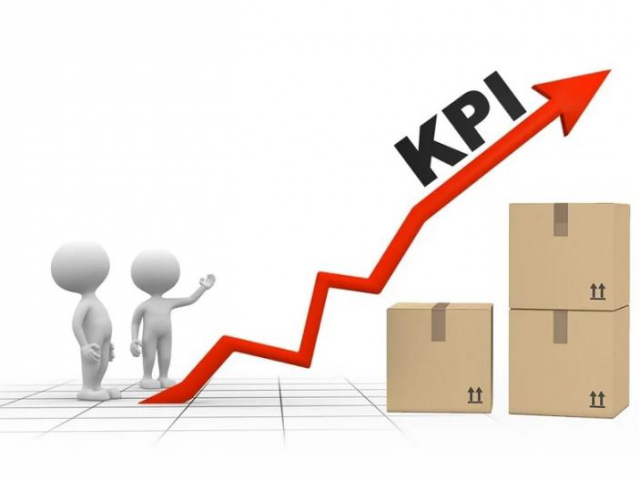 Увеличение KPI группы