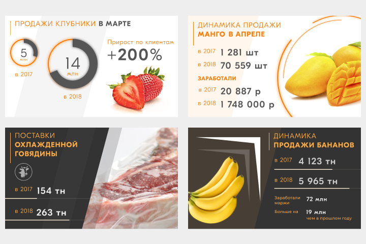 ПДФ-презентация сети гипермакетов "Самбери"