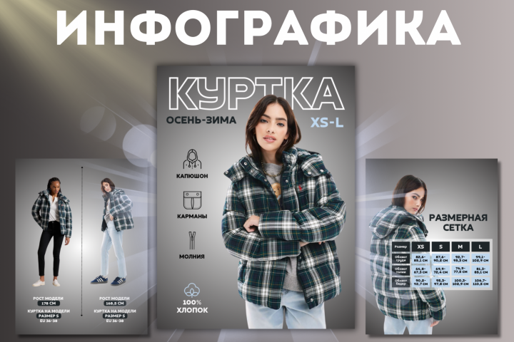 Карточка товара «Куртка женская»