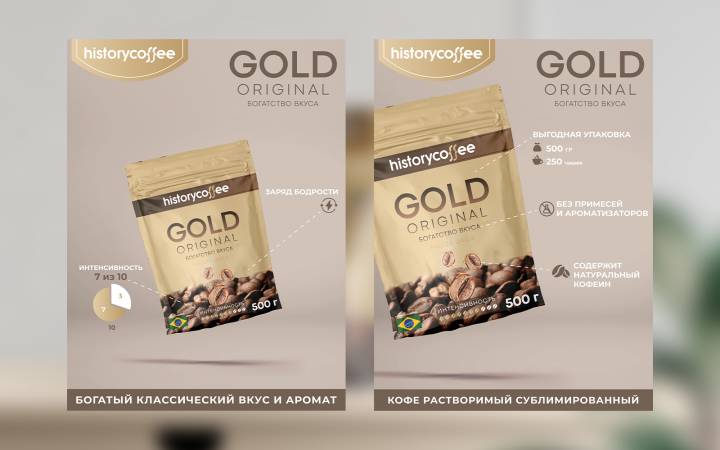 Инфографика HistoryCofe 2