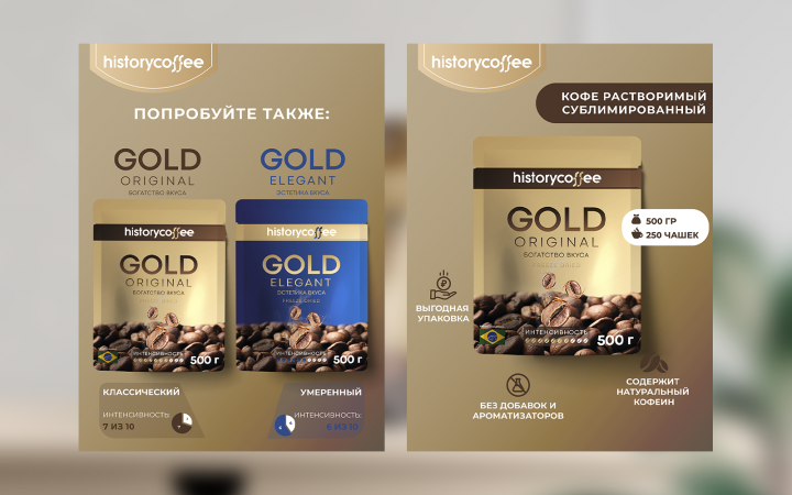Инфографика HistoryCofe