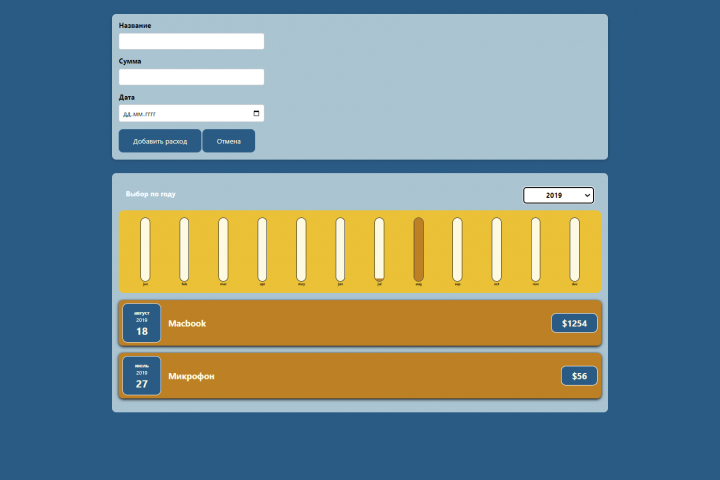 Приложения для подсчета расходов(React project)