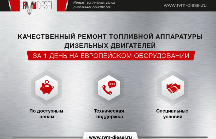 Маркетинг Кит под ключ для ремонтного сервиса