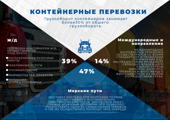 Презентация
