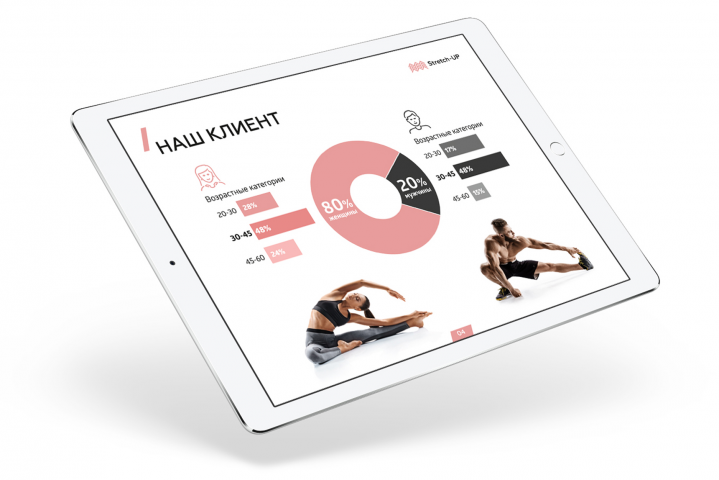 Инвестиционная презентация