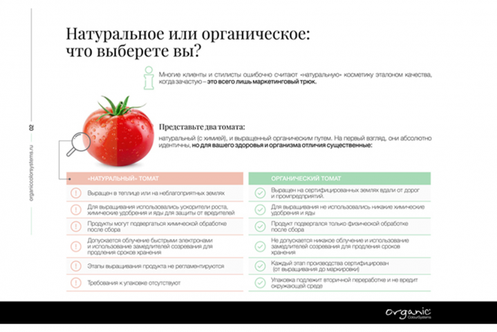 Органическая косметика
