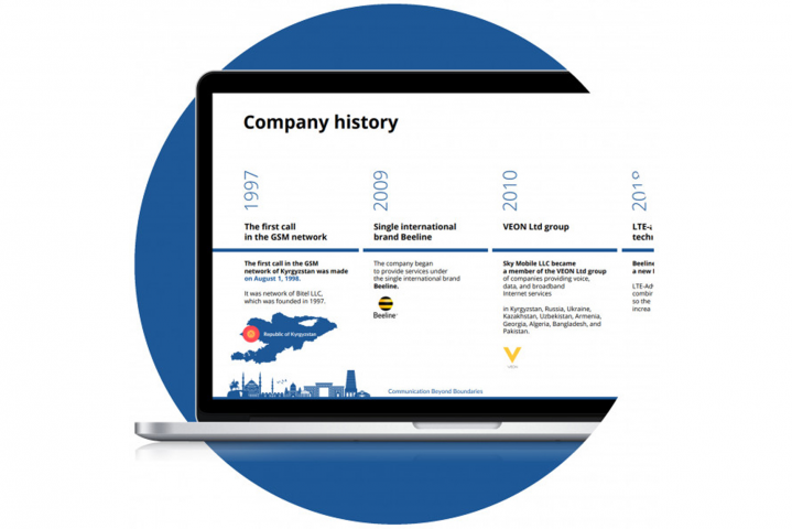 Презентация телекомуникационной компании