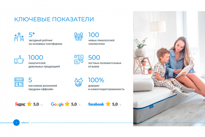 Презентация интернет-магазина товаров для сна