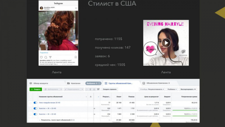 Стилист США