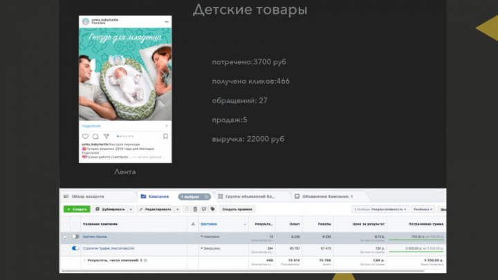 Детские товары
