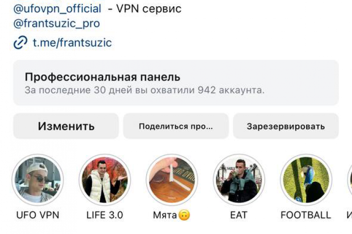 Кейс Владимира Маркетолога: Портфель Предпринимательских Проекто