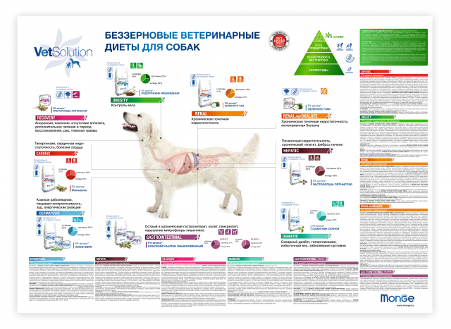 Работа 3322951