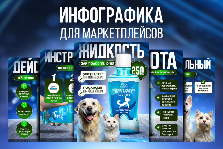 Жидкость для полости рта