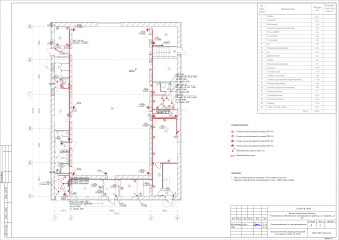 розет. сеть