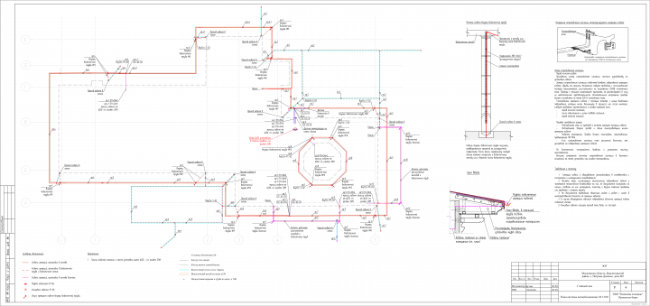 эл. обогрев