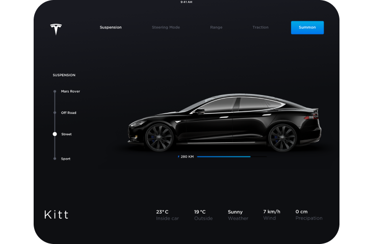 Дизайн лендинга