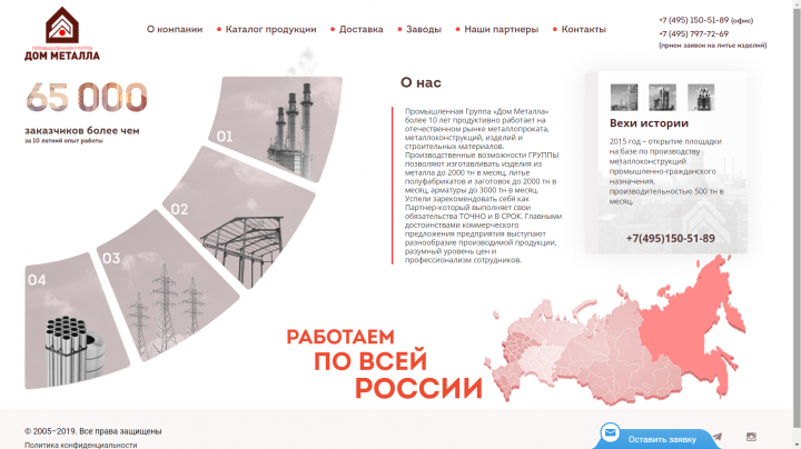 Правки и доработка