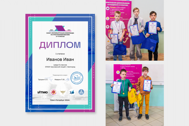 Дизайн диплома для олимпиады по программированию