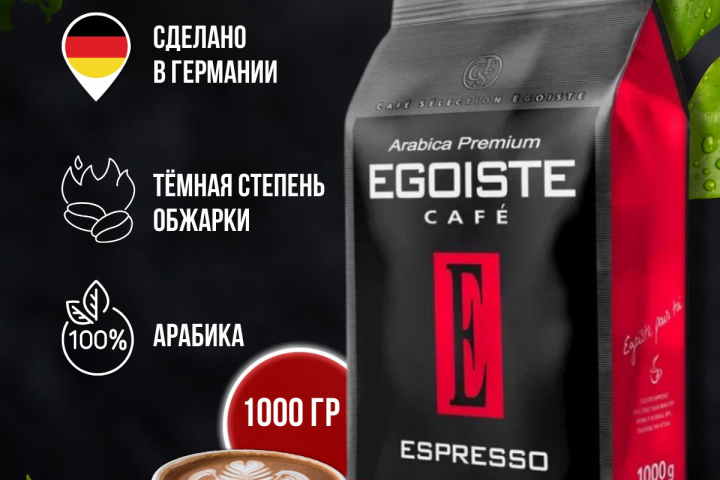 Карточка товара для WB. Кофе