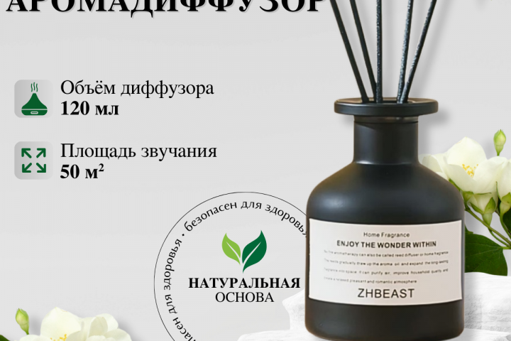 Карточка товара для OZON. Аромадиффузор