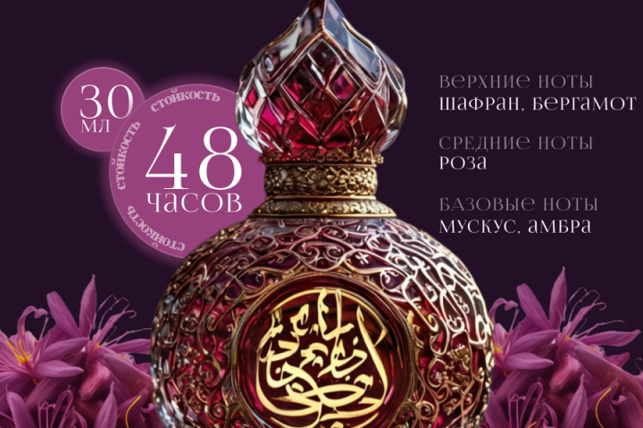 Инфографика Wildberries