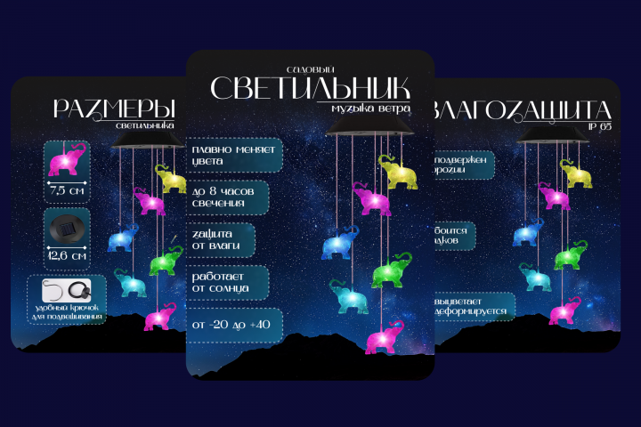 Инфографика Wildberries