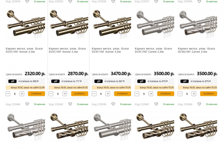 Наполнение карточек товара, через OpenCart