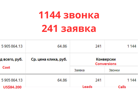 Кейс 1
