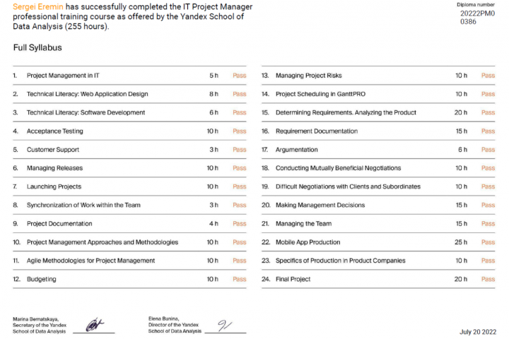Профессиональная переподготовка в Яндексе