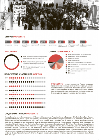 Работа 3576425