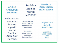 Название армянского вина (сорт Арени)