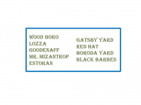 Нейминг для модного ресторана Москвы