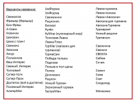 Название продуктового магазина шаговой доступности